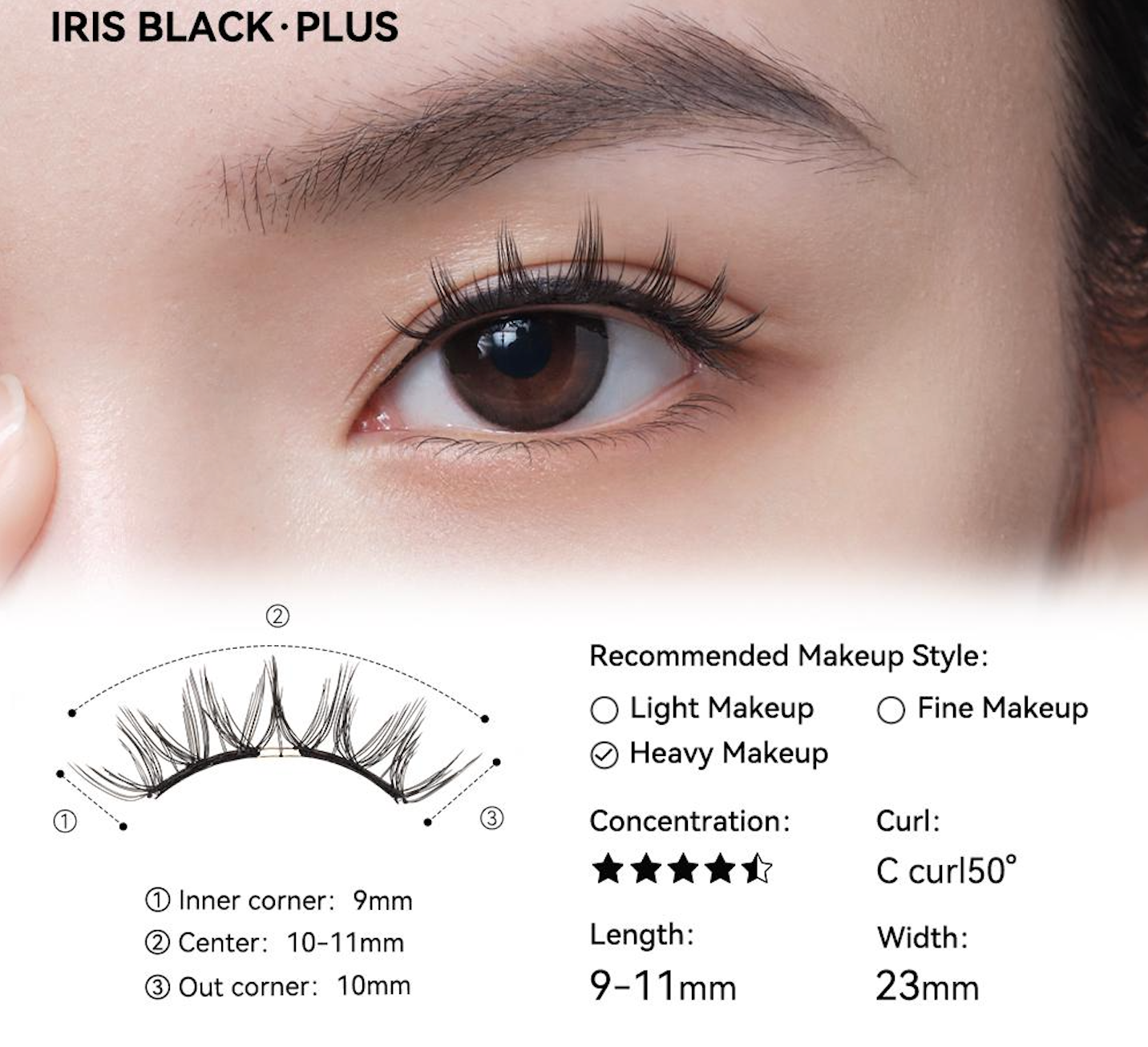 Iris Black Plus (geeignet für Wimpernkranzbreiten bis 33 mm)